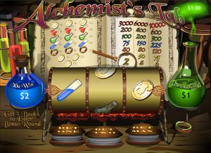 Alchemists lab игровой автомат